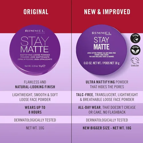 Rimmel Stay Matte Polvo Suelto 001 Transparente 17.86g
