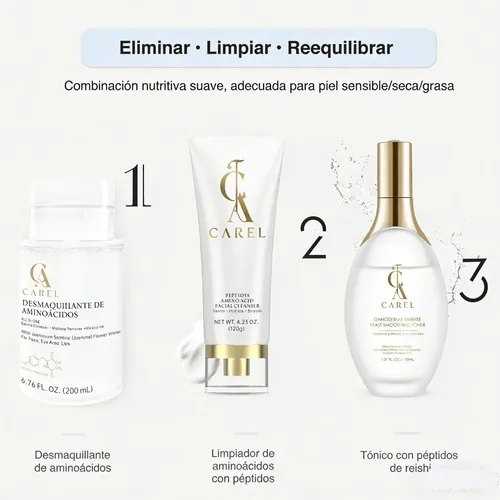 Removedor De Maquillaje Carel Aminoácidos + Agua Desmaquilla
