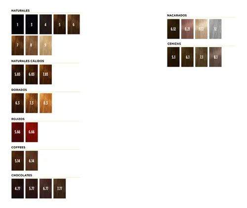Coloración Brillansilk Tono Sobre Tono Platinum – Silkey