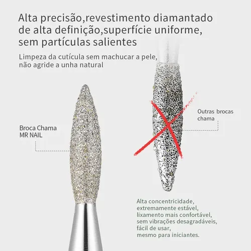 Broca De Uñas De Tungsteno Para Cutículas De Gel Bw046 Broca Bw046 Broca Chama
