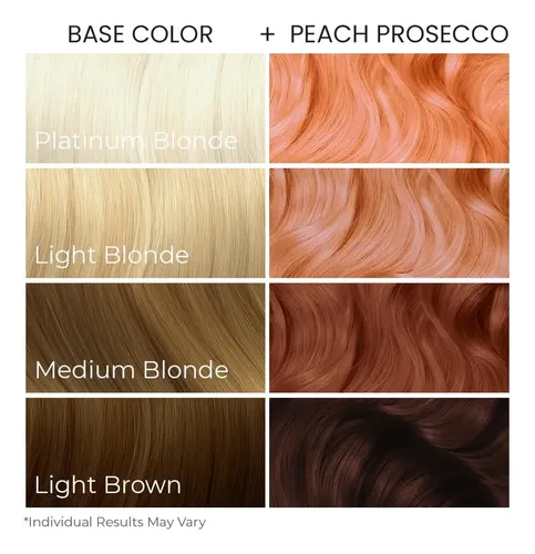 Tinte Para El Cabello Arctic Fox Semipermanente Pastel Peach