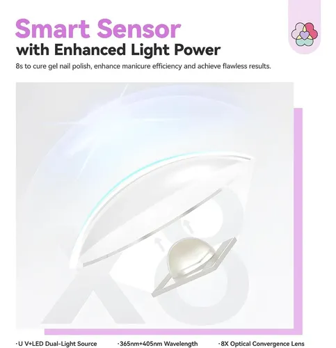 Lámpara Uv/led Para Uñas Saviland Sspro X U V Light