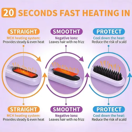 Plancha De Pelo Bscintilla Cordless Purple 4 Temps