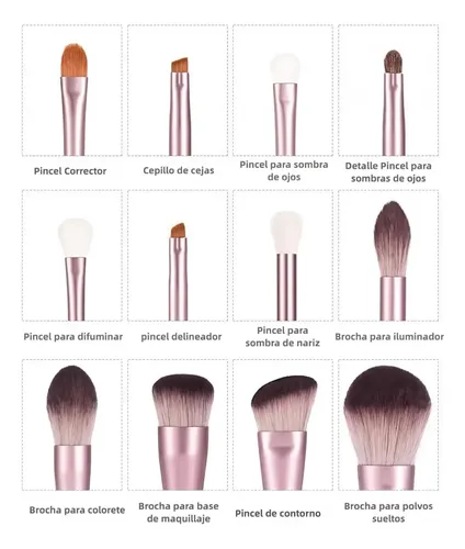 Set De Brochas De Maquillaje De Viaje Con Bolsa