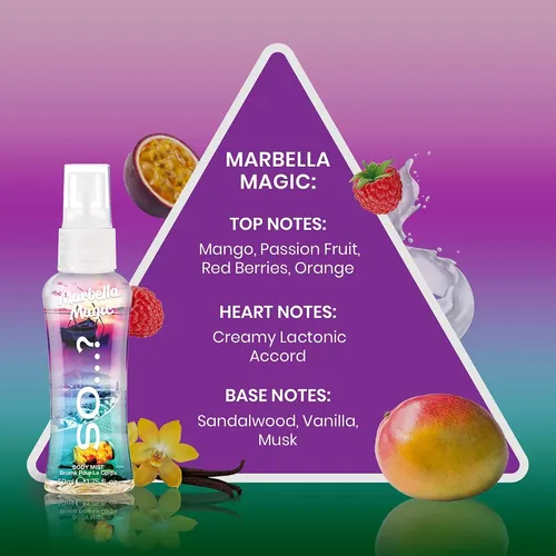 ¿así Que…? Set Escapes Body Mist – Perfumes Para Mujer