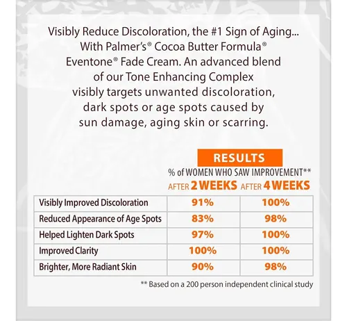 Crema Desvanecedora Palmer’s Eventone 2.7 Oz