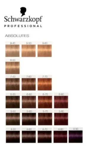 Tintura Schwarzkopf Professional Igora royal Absolutes tono 7-50 para cabello