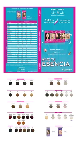 Alfaparf Alta Moda Kit Tintura Individual Permanente 150g