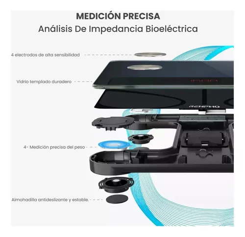 Báscula Renpho Digital Bluetooth 180kg Composición Corporal IMC Vidrio App iOS Android