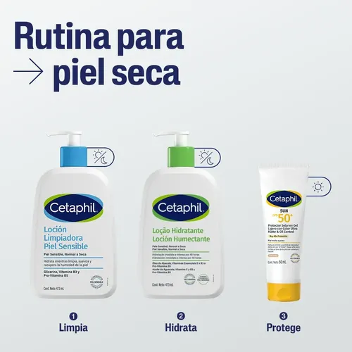Cetaphil Loción Limpiadora Facial Corporal Piel Sensible y Seca 473 ml | Limpia e hidrata hasta 48 h, remueve maquillaje e impurezas, preserva humectación con niacinamida B3, pantenol y glicerina.