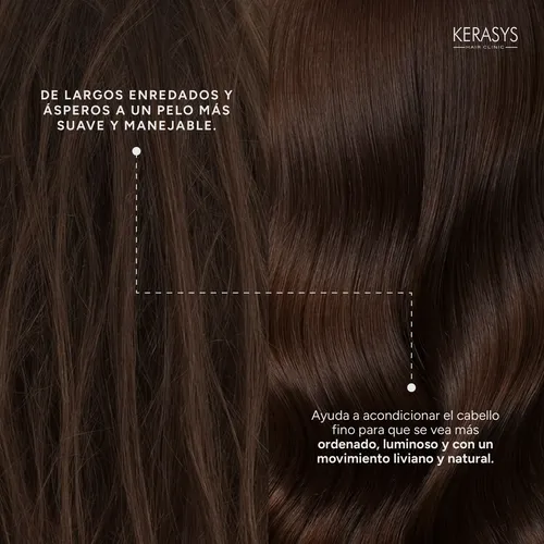 Kerasys Acondicionador Revitalizante Coreano 180 Ml