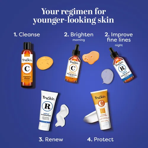 Sérum Truskin Retinol Para Rostro Antienvejecimiento Con Áci