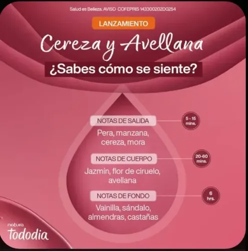 Natura Tododia Body Splash Cereza Y Avellana 200ml
