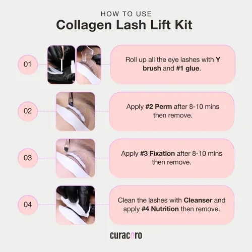 Kit De Elevación De Pestañas Curacoro – Profesional Y