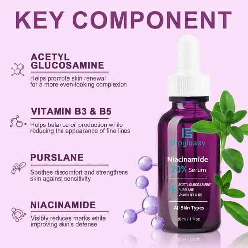 Bioglossy 20% Niacinamide Serum For Face,niacinamide