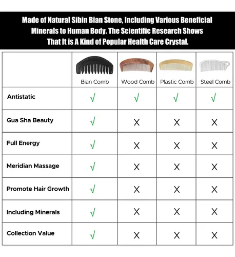 Peine Gua Sha Piedra Natural Para Masaje Facial Y Cuero