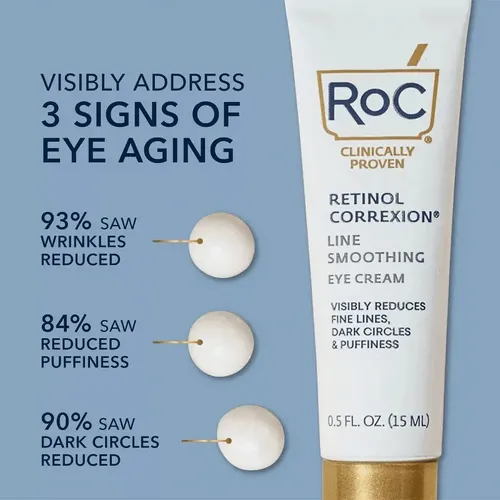 Crema De Ojos Suavizante Y Antienvejecimiento Para Ojeras Po