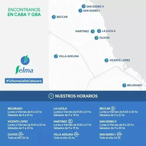 Evagina Espuma Higiene Íntima Calma Suaviza Humecta X 240 Ml