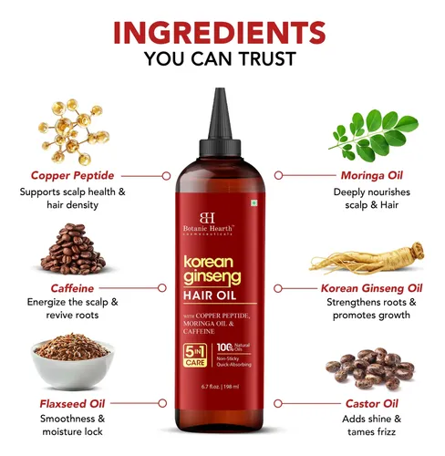 Aceite De Ginseng Coreano Botanic Hearth Para El Crecimiento
