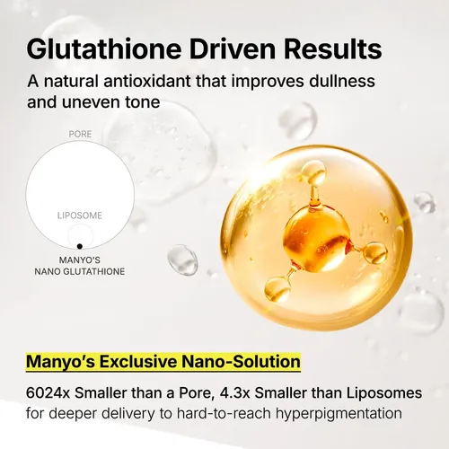 Sérum Glutatión 7 Para Manchas Oscuras, Suero De Niacinami