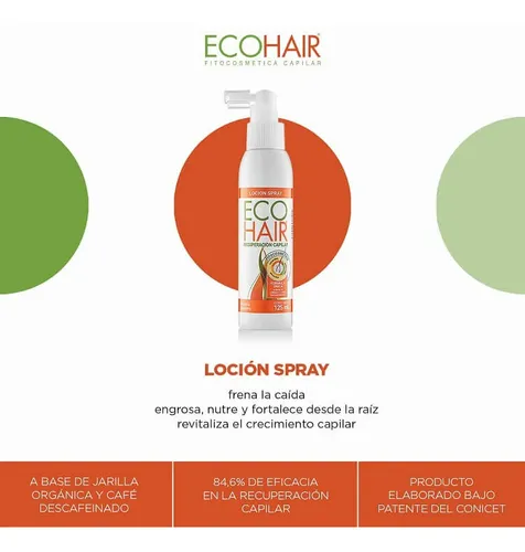 Ecohair Shampoo Anticaida 450 + 2 Loción Recuperación