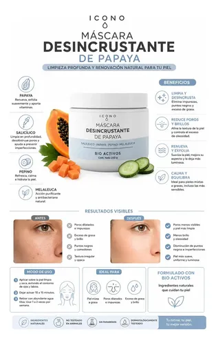 Icono Mascara Desincrustante De Papaya X 250 G Tipo De Piel Todo Tipo De Piel