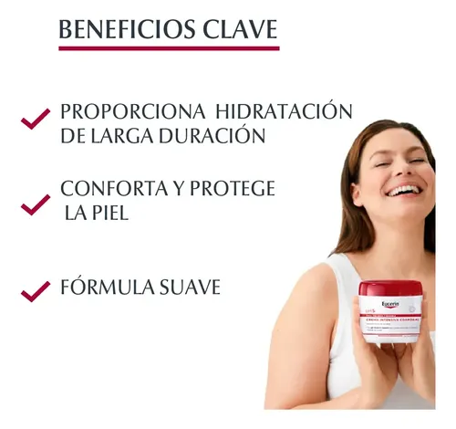 Eucerin Combo Hidratación Corporal Protección Del Ph Natural