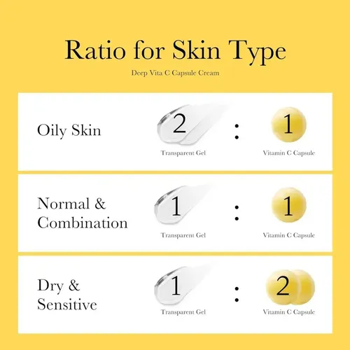 Cápsula Hidratante Facial Medicube Deep Vitamin C Golden