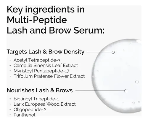 The Ordinary The Lip & Lash Set Lash & Brow Serum + Lip Balm