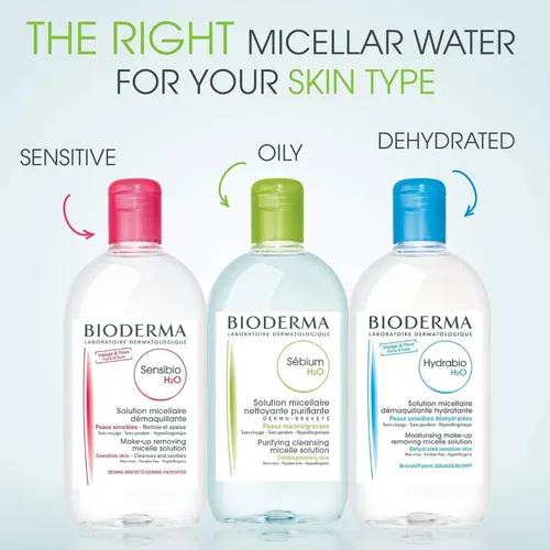 Bioderma – Sébium H2o – Agua Micelar – Limpiador Facial