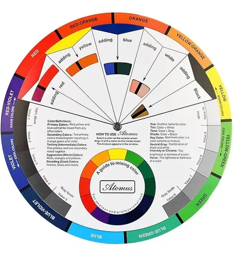 Círculo Cromático Atomus 23cm Maquillaje Diseño Moda Decoración