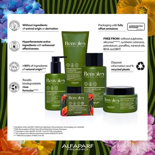 Protector Térmico Alfaparf Milano Benvoleo Recovery 200 Ml