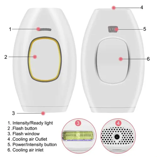 Idea De Regalo Rasuradora Mujer Fast Result Trust Tool