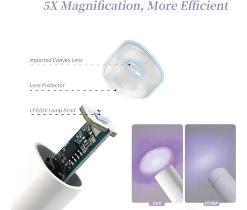 Lámpara Uv Led Para Uñas Portátil Blanca Recargable