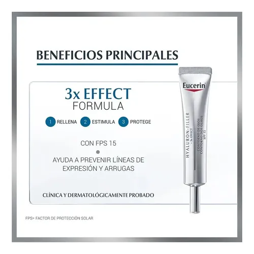 Eucerin Hyaluron Filler Crema Contorno De Ojos Fps 15 X15ml
