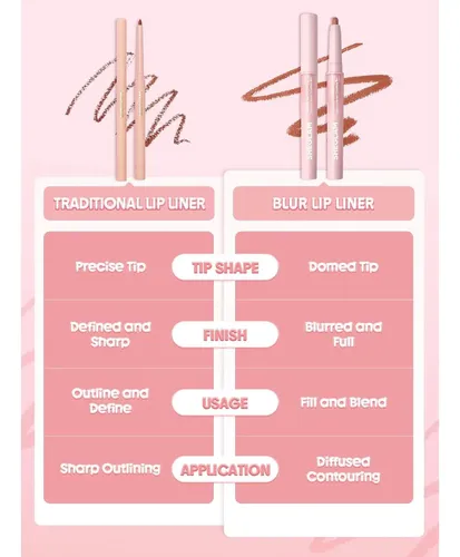 Lápiz De Labios Sheglam Cloudline Ash Canvas
