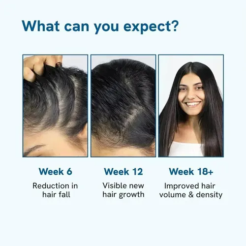 Koec Sérum Crecimiento Y Volumen Del Cabello Roll On