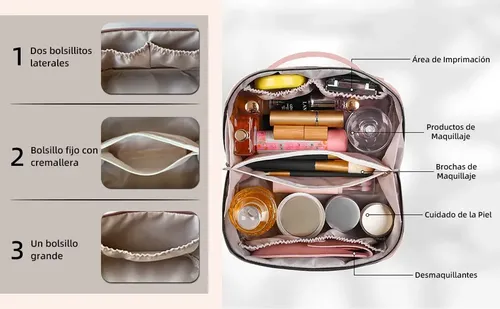 Organizador Neceser Porta Cosmeticos Maquillaje Estuche