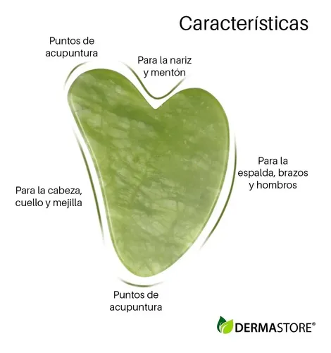 Gua Sha Masajeador Jade Arrugas Profundas Flacidez Facial