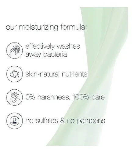 Gel De Baño Dove Go Fresh Pepino Y Té Verde