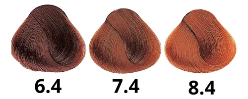 Tinturas Plasma X3 Unidades