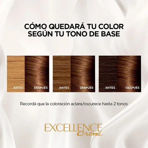 Kit De Coloración Excellence Creme L’oréal Paris Tono 5.7 Chocolate Caramelo