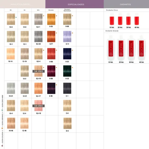 Kit X2 Tintura Igora Royal 60grs Coloración Pelo Schwarzkopf