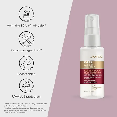 Spray Brillo Y Protección Joico K-pak 50 Ml Para Cabello