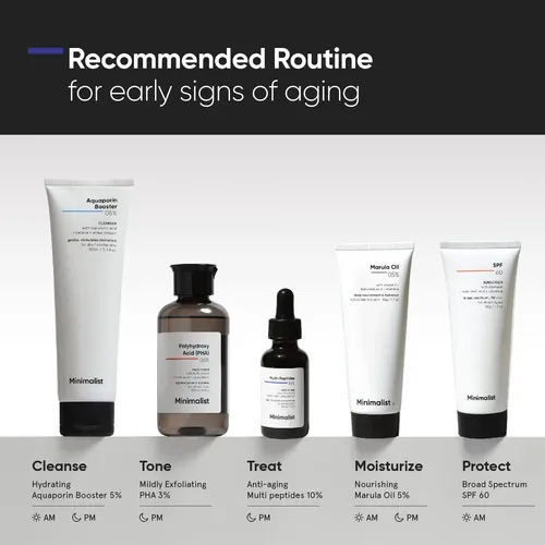 Multi Peptide 10% Face Serum With Hyaluronic Acid For Anti
