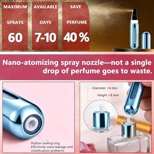 Botella De Perfume Compacta Ligera Para Mujer Salida Diaria