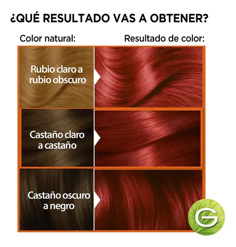 Tintura Permanente Nutrisse Coloríssimos Garnier Tono 6646 Cobrizo Rubi