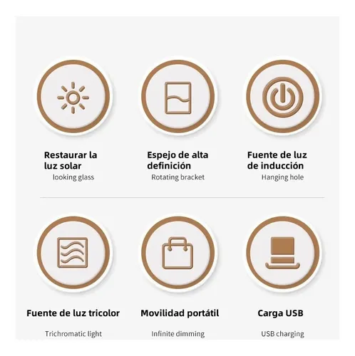 Tres Fuentes De Luz Para Espejos De Maquillaje De Doble