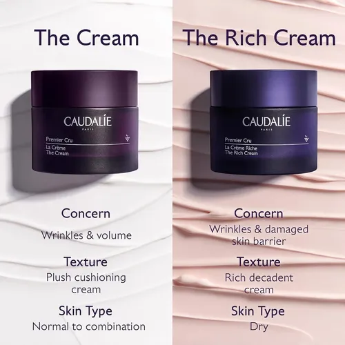 Crema Facial Antiedad Caudalie Premier Cru 50ml Recargable