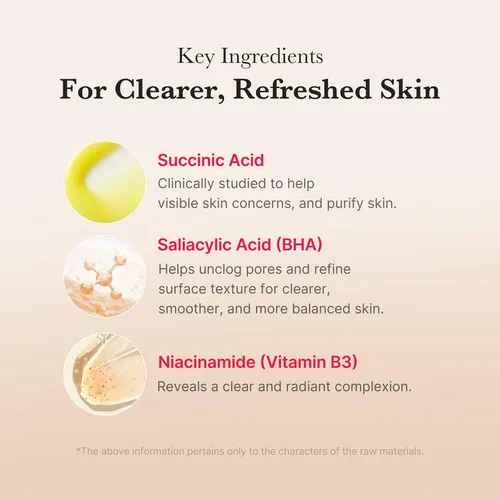 Almohadas Exfoliantes De Ácido Succínico, 70 Piezas Faciales